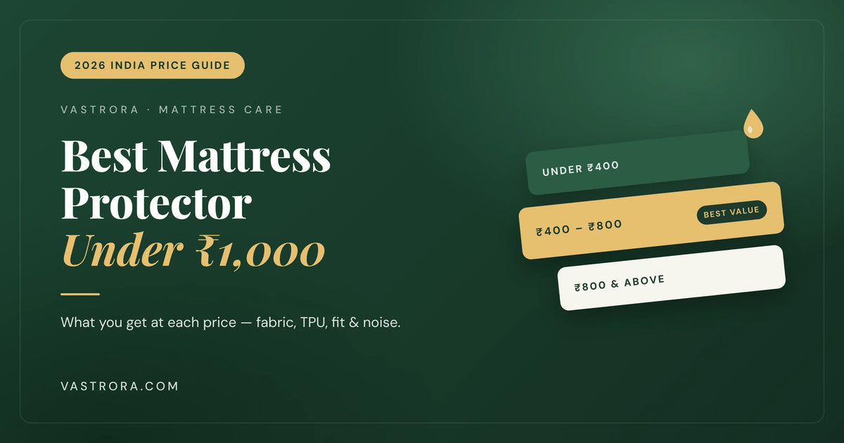 Waterproof mattress protector price guide India — under ₹400, ₹400–₹800 and ₹800 and above