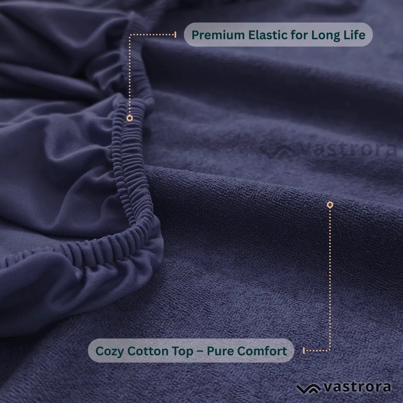 Vastrora Blue Waterproof Elastic Fitted Cotton Terry Mattress Protector – Close Up Detail Soft Cotton Terry Surface Noiseless TPU
