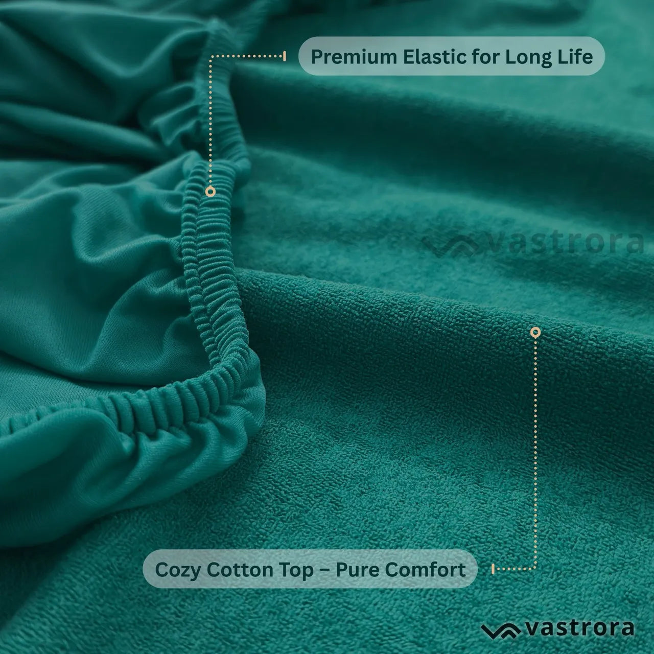 Vastrora Teal Waterproof Elastic Fitted Cotton Terry Mattress Protector – Close Up Detail Soft Cotton Terry Surface Noiseless TPU