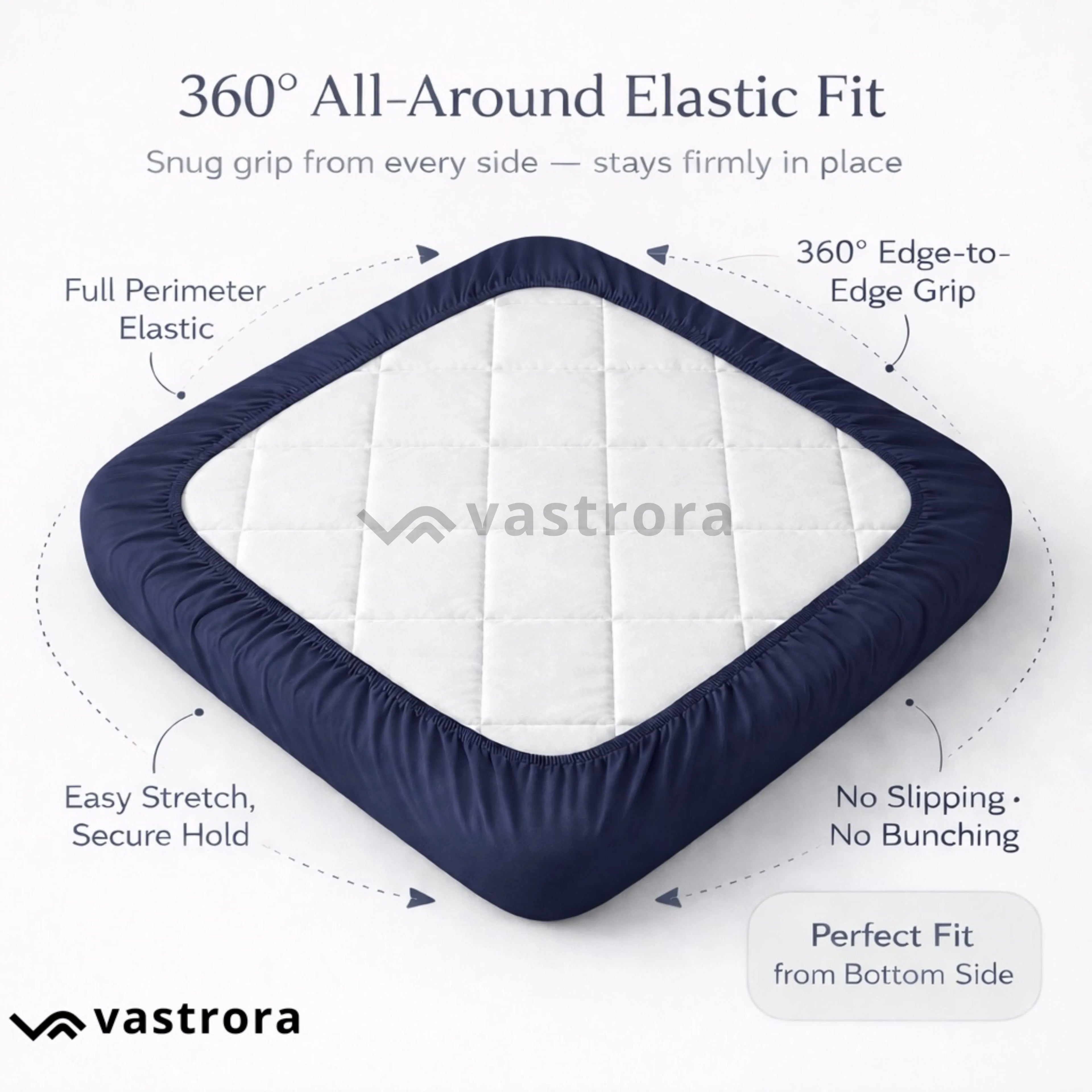 Vastrora Blue Waterproof Elastic Fitted Cotton Terry Mattress Protector – 360 View Full Coverage All Round Elastic No Slipping