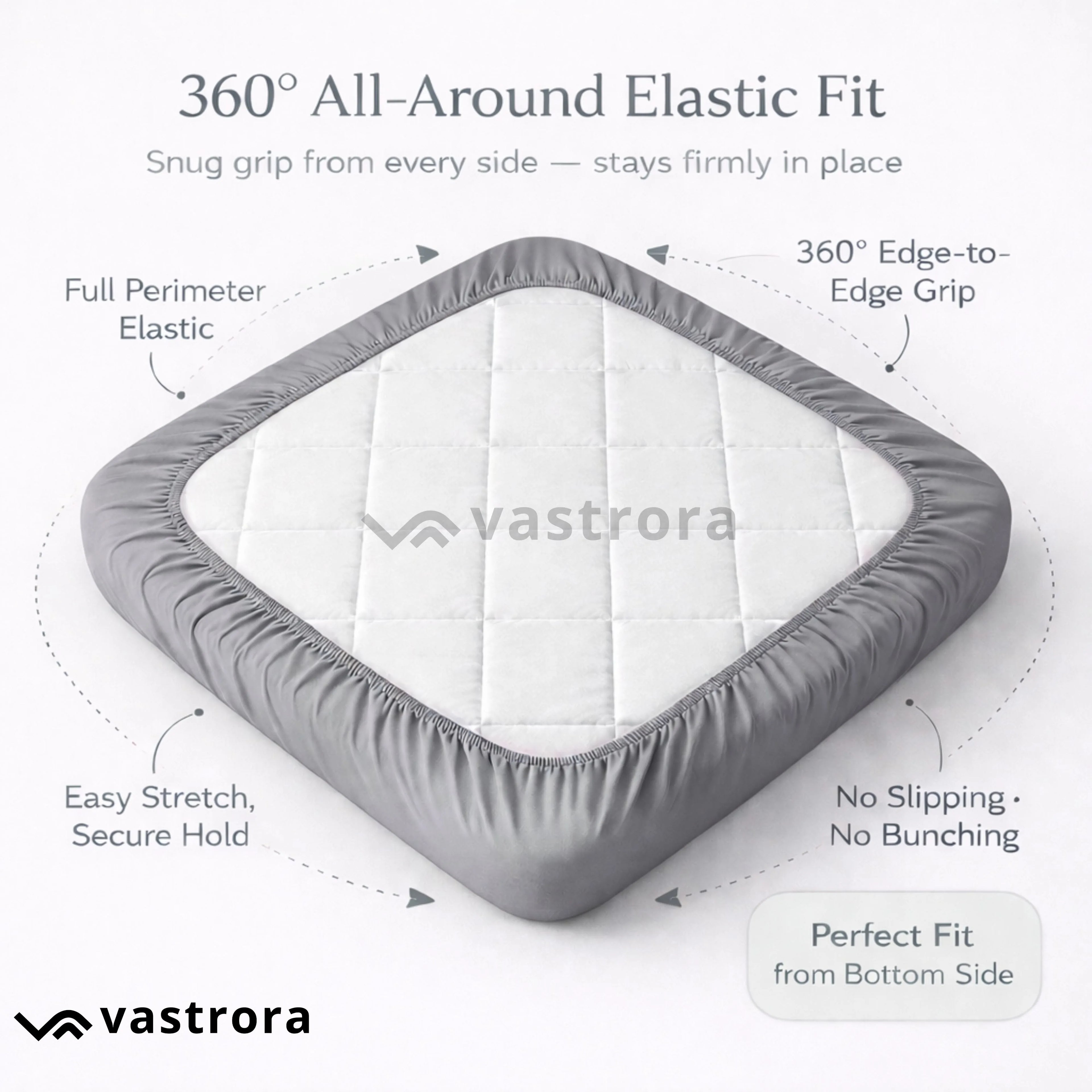 Vastrora Gray Waterproof Elastic Fitted Cotton Terry Mattress Protector – 360 View Full Coverage All Round Elastic No Slipping