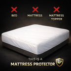 Vastrora Waterproof Elastic Fitted Cotton Terry Mattress Protector – Waterproof Breathable Soft Cotton Terry TPU Protection Layer